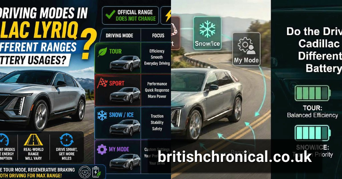 Do the Driving Modes in Cadillac Lyriq Offer Different Ranges or Battery Usages?
